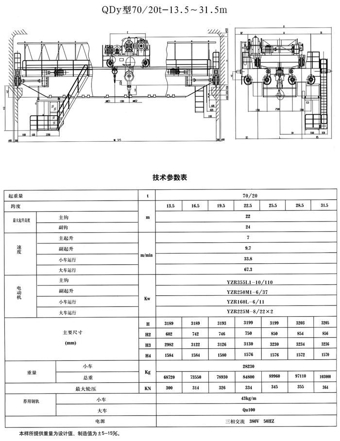 QDY型雙梁橋式冶金起重機