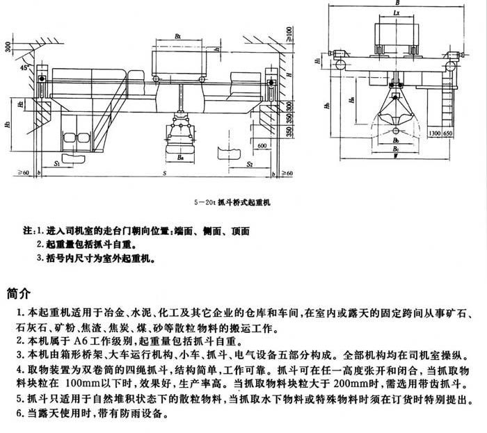 QD型抓鬥橋式起（qǐ）重機