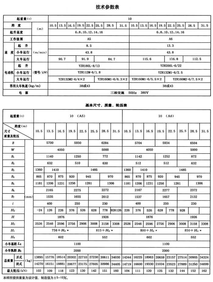 QD型吊鉤橋式起重機