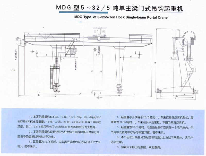 MDG型門（mén）式起重機