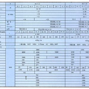 QB型防（fáng）爆雙梁橋式起重機