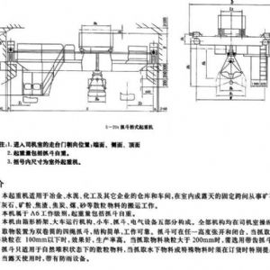 QD型抓鬥橋式起（qǐ）重機（jī）